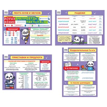 Набор обучающих плакатов ТРИ СОВЫ 